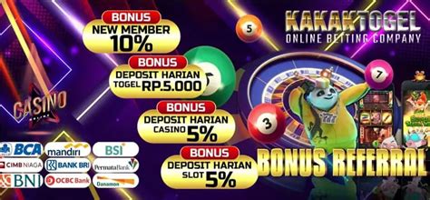 KAKAKTOGEL RESMI: Situs Judi Slot Online Mudah Menang Dengan RTP Tertinggi Hari Ini