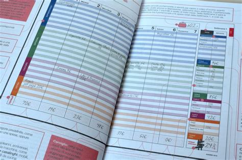 Kakebo 2020 Il Libro Dei Conti Di Casa Il Metodo