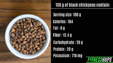 kala chana cooked Calories and Nutritional Information