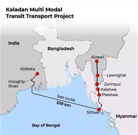 Kaladan Multimodal Project
