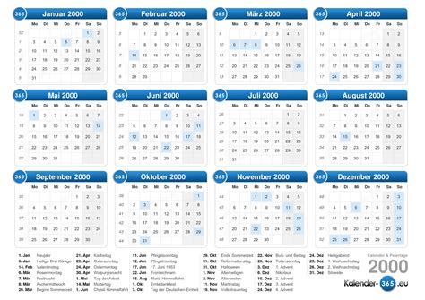 kalender 2000 | 2000 t ting c thng dng chia