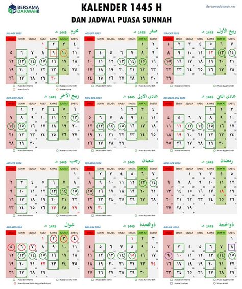 KALENDER HIJRIYAH 🩴 Kalender Jawa Maret 2023: Lengkap Dengan Cara Hitung Kalender