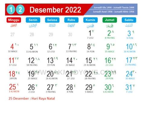 Kalender Jawa Desember 2022