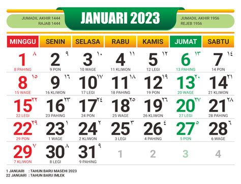 Kalender Jawa Januari 2023