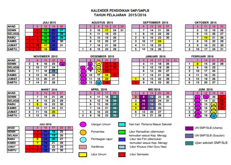 Download Kalender Pendidikan Tahun Pelajaran 2015 2016 Provinsi 