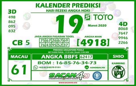 KALENDER TOGEL - Kalender Bali Jumat, 11 Oktober 2024: Hari yang Tepat