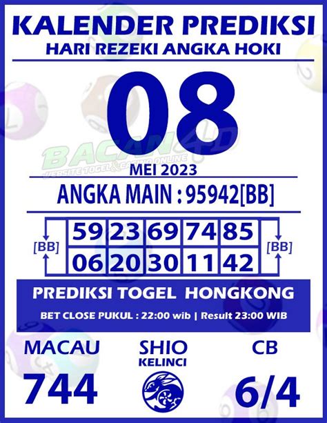 KALENDER TOGEL SDY - SUHU TOGEL - Prediksi Bocoran Suhu Togel Terjitu Hari Ini