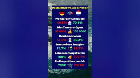 th?q=kaletra-Preisvergleich:+Deutschland+vs.+Niederlande