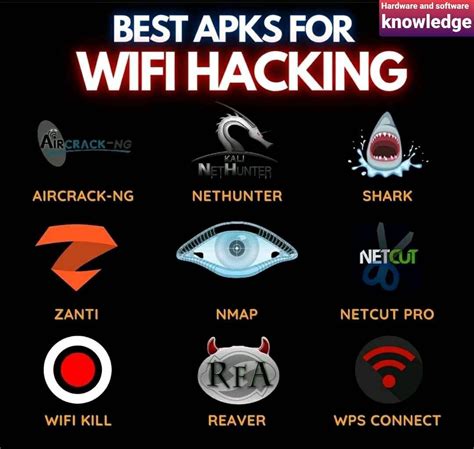 Kali Linux Wifi Hacking Tools