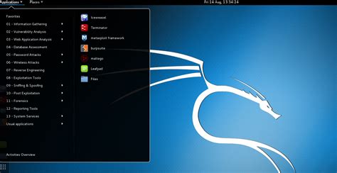 Read Kali Linux 2 Is The Most Advanced And Feature Rich 