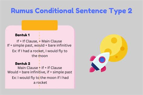 Kalimat Conditional Sentence Type 2