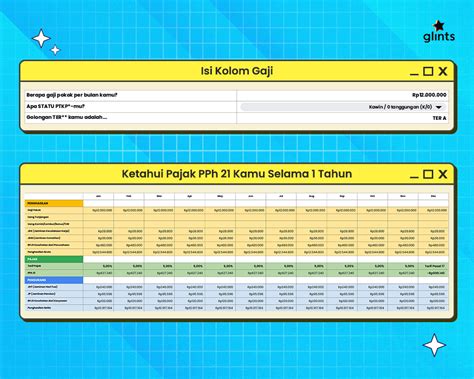kalkulator gaji | Khuyn mi Bo h ton din