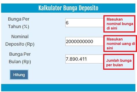 KALKULATOR BUNGA DEPOSITO - Cara Menghitung Bunga Deposito, Cek Potensi Keuntungan Anda