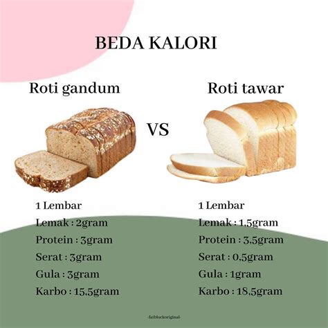 kalori roti tawar