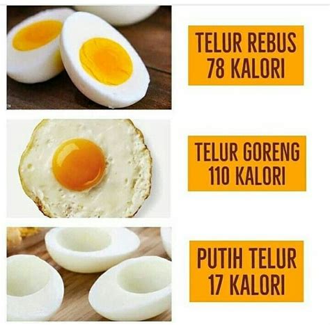 kalori telur rebus balado