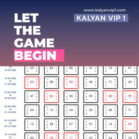Kalyan Chart Jodi