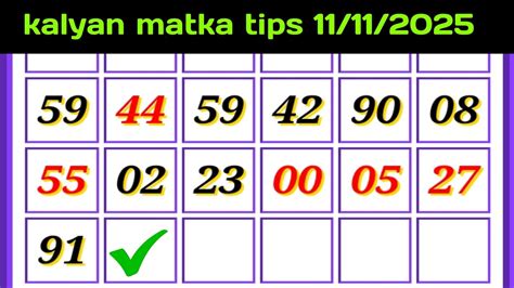 Kalyan Close Guessing Number