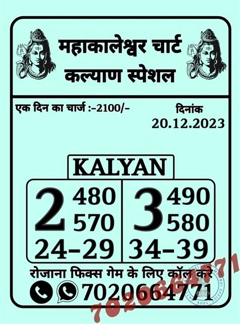 Kalyan Guessing Jodi