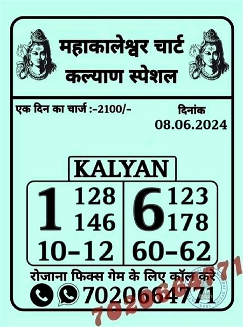 Kalyan Matka Result
