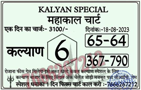 Kalyan Open Guessing Number
