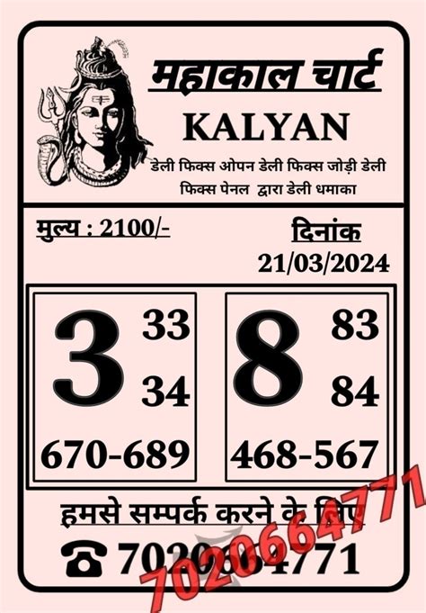 Kalyan Panel Chart Guessing