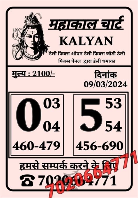 Kalyan Patti Chart