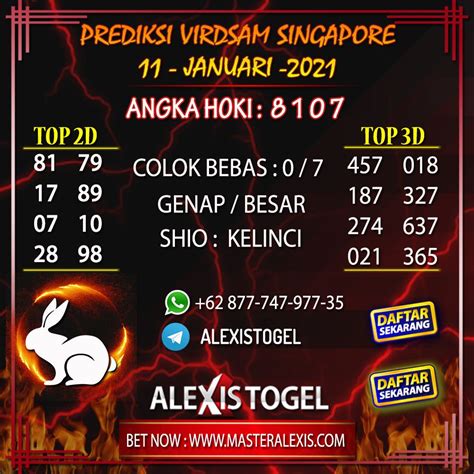 KAMBOJA KELUAR BERAPA - TOGEL KAMBOJA HARI INI BERAPA