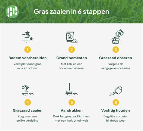kan graszaad bevriezen