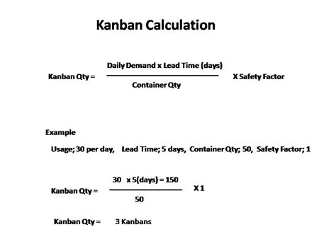 Kanban Cards Formula