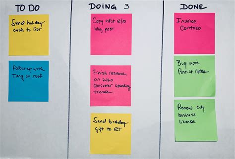 Kanban Post It Notes
