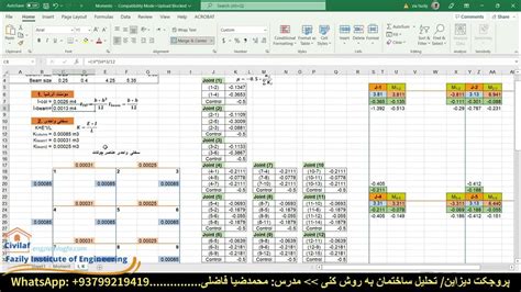 kani method full in excel