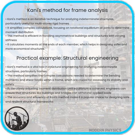 Full Download Kani Method Frame Example 