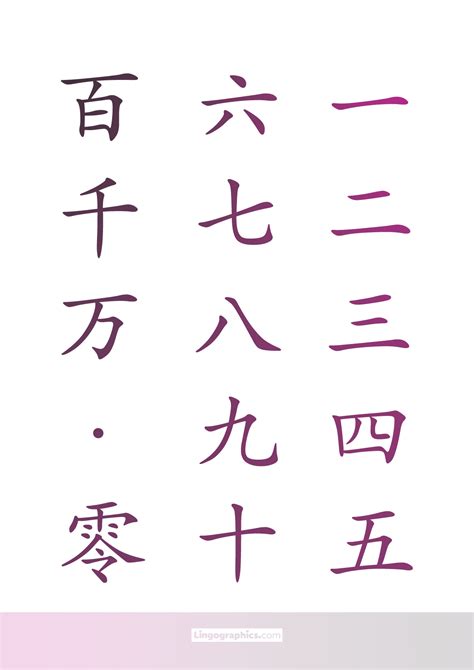 kanji from zero 1