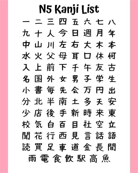 kanji pdf