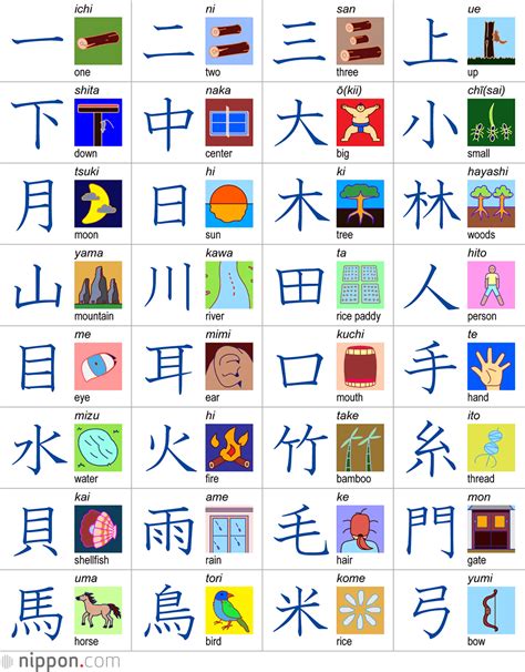 Kanji Search All Kanji Gt Grade Levels Gt Grade 2 Kanji - Grade 2 Kanji