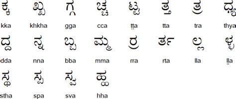 kannada