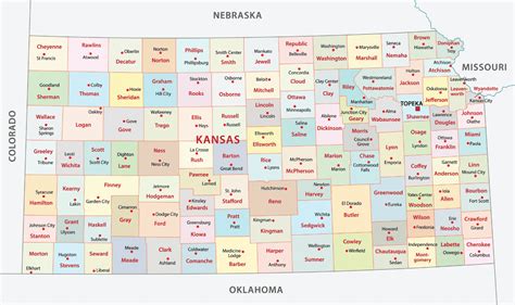 kansas county