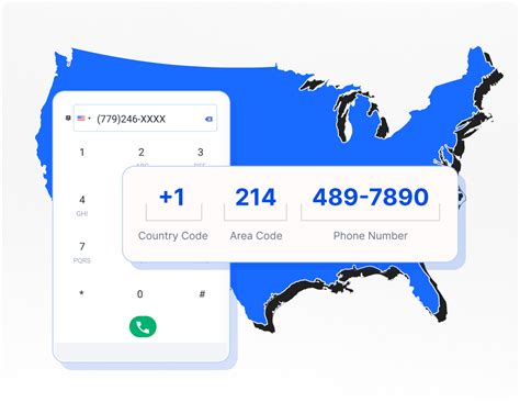 kansas phone code