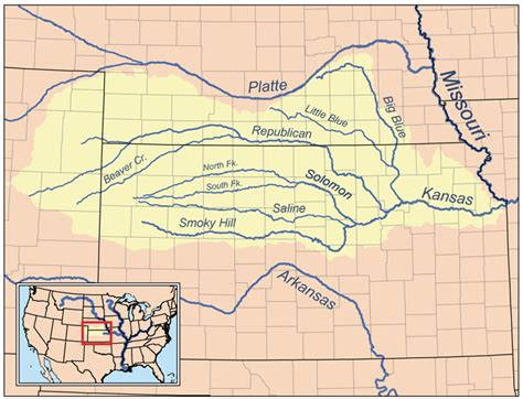 kansas river