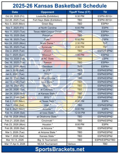 kansas schedule