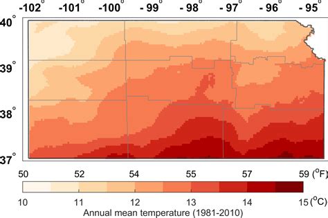 kansas temperature