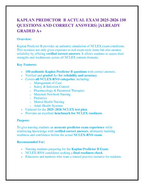kaplan predictor test bank