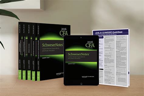 Kaplan Schweser Cfa Study Materials Order Form 2017