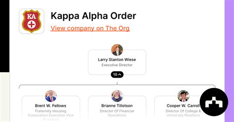 Kappa Alpha Order Secrets
