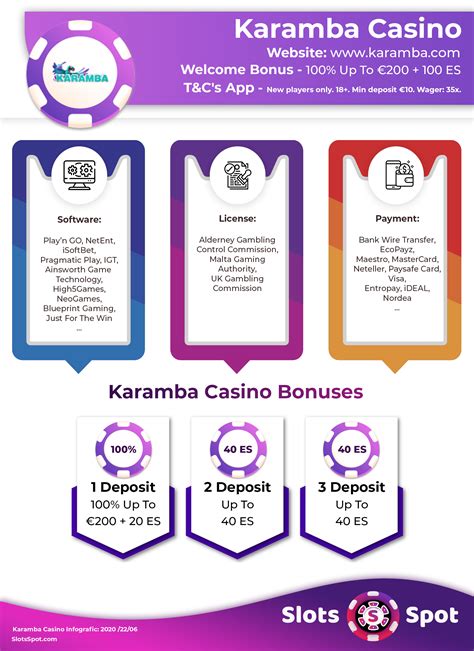 karamba casino bonus code 2020 sayp canada