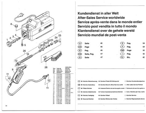 Karcher 595 Manual