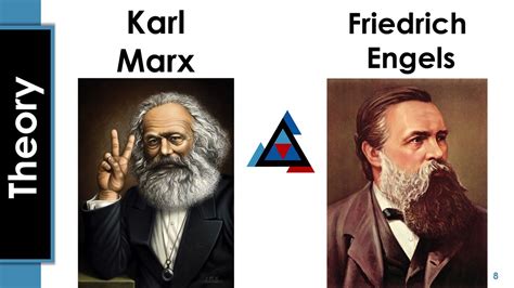 karl marx and friedrich engels theory