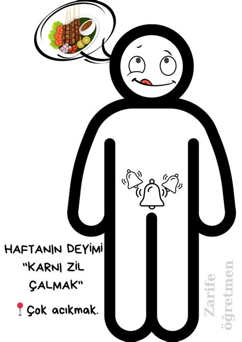 Karnı Zil çalmak