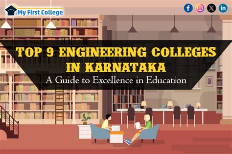 Karnataka Engineering Colleges Guide