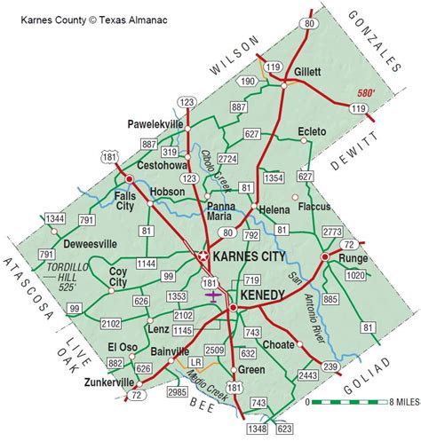 karnes texas